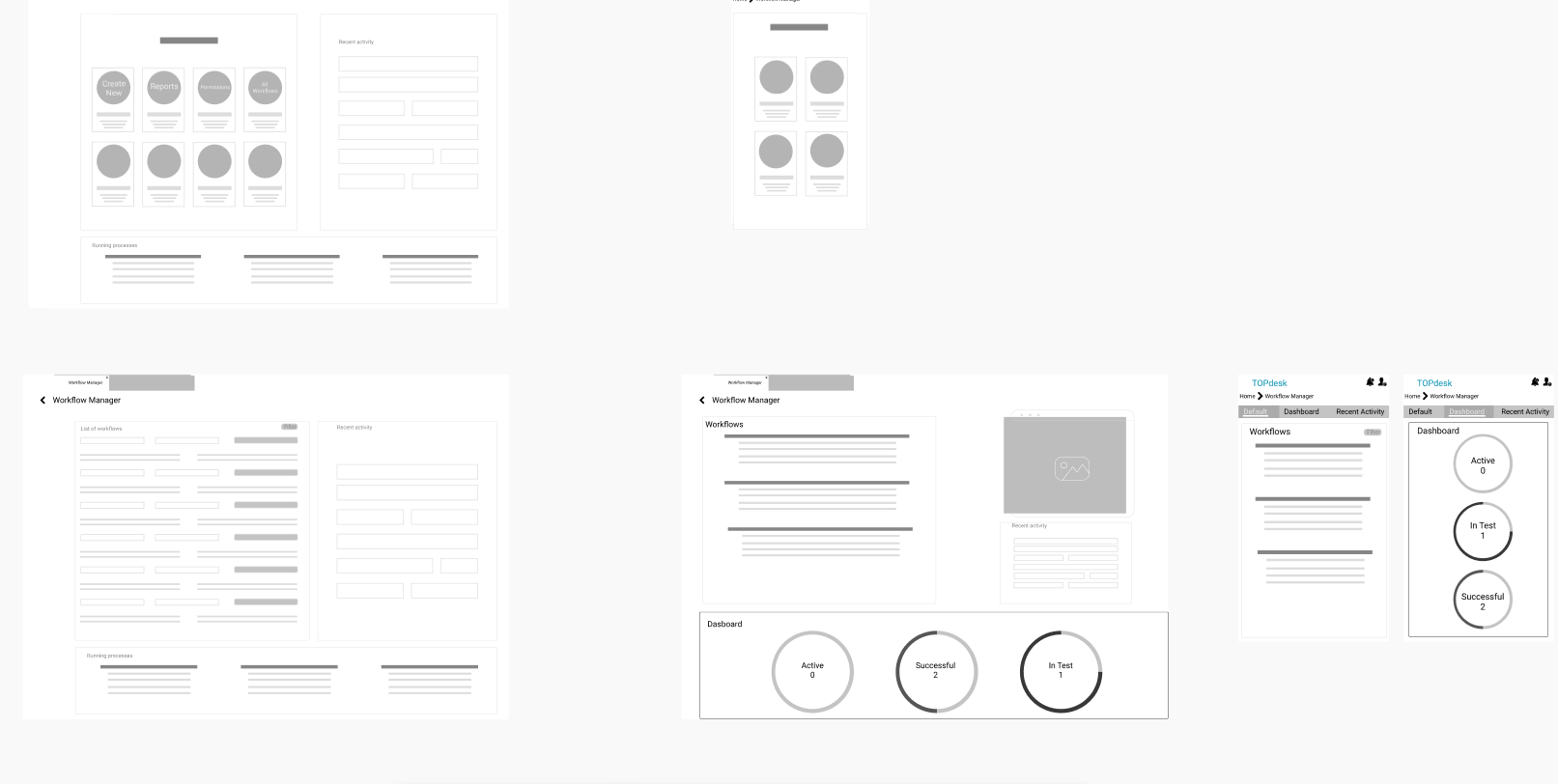 Various low fidelidy designs of a wokflow manager
