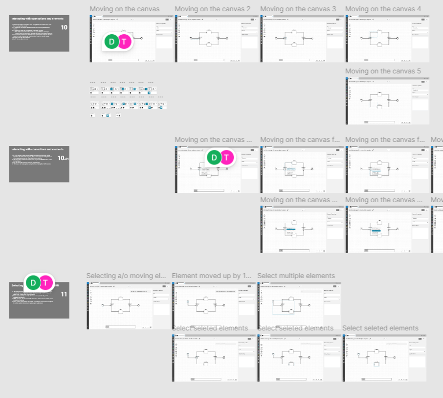 Various designs of a wokflow manager can be made accessible