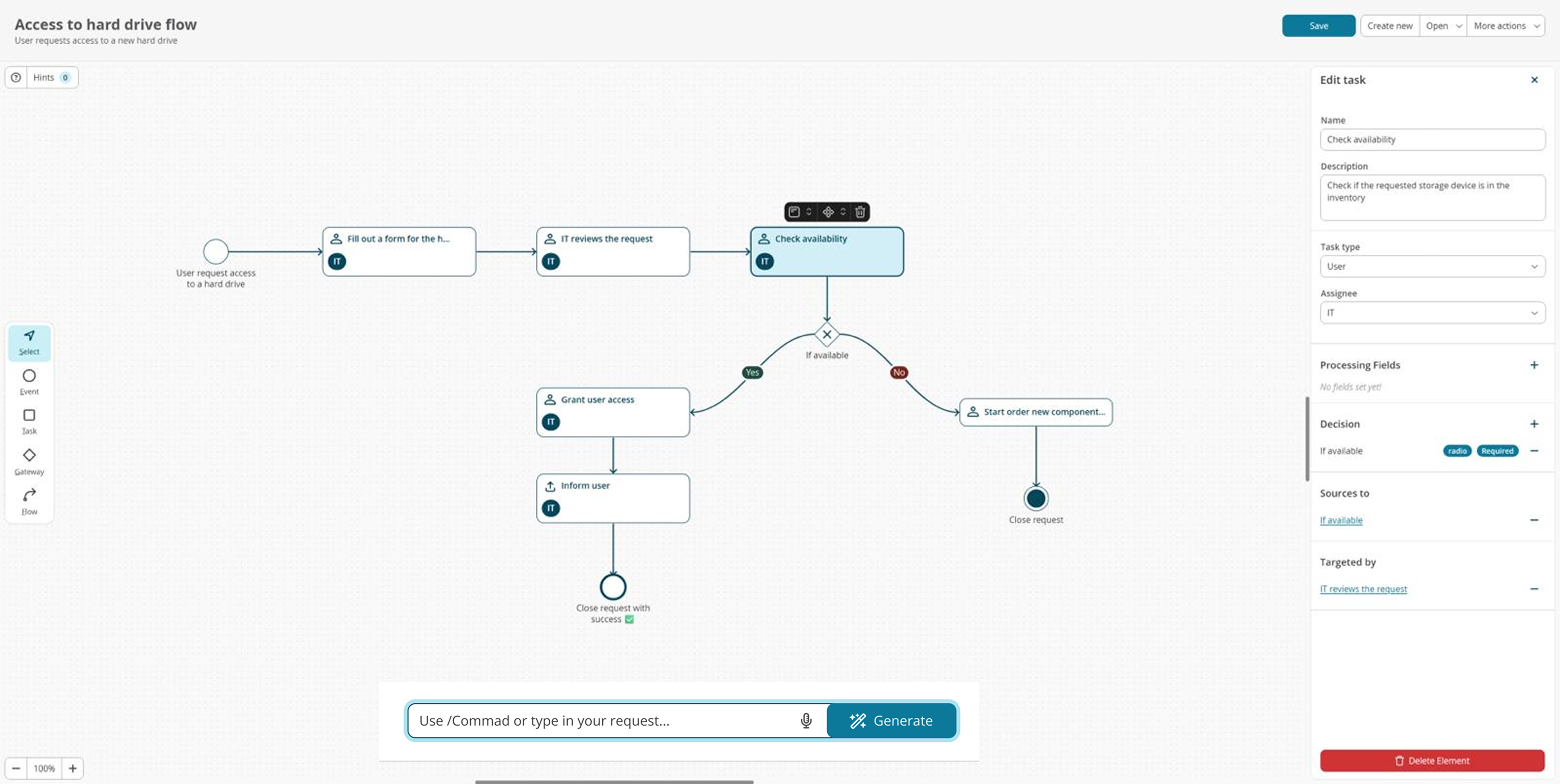 A modernized version of a graphical process designer with AI/command box for advanced and power users