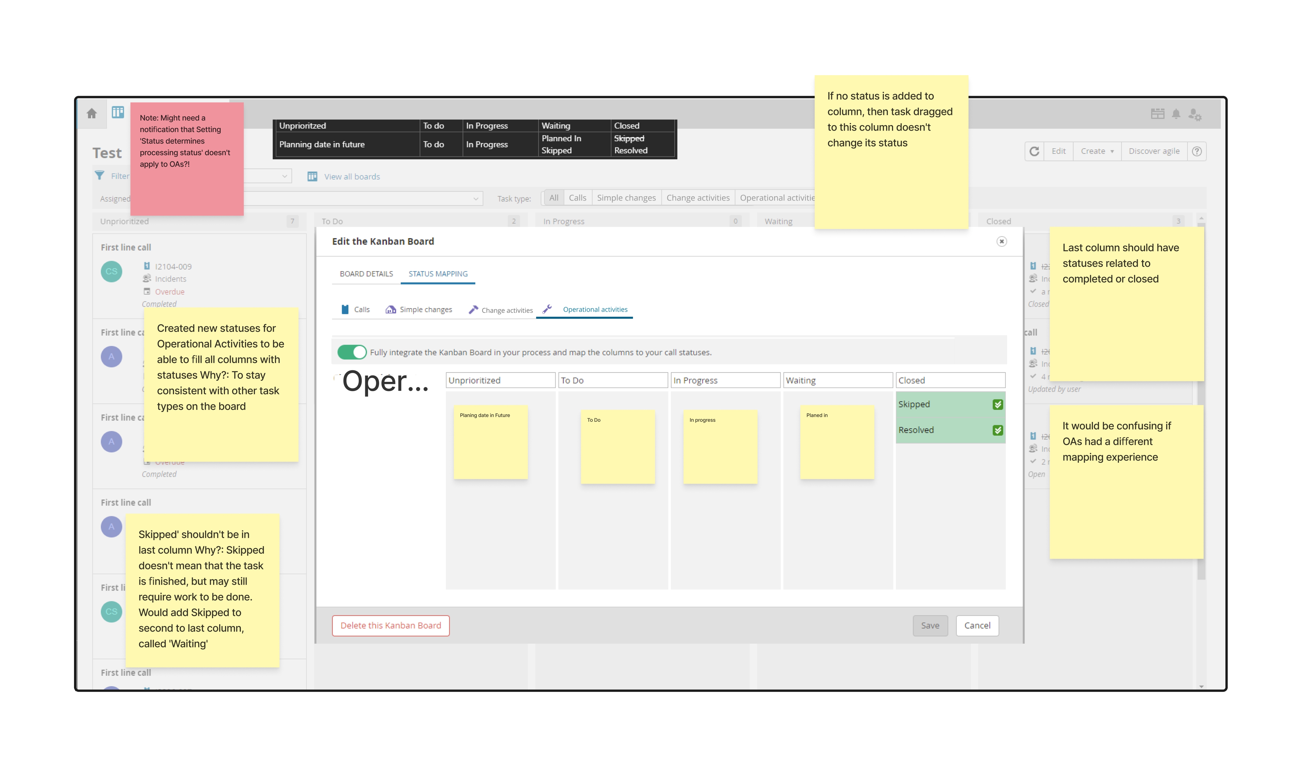 An early prototype of the mapping of operational activities on the Kanban Board