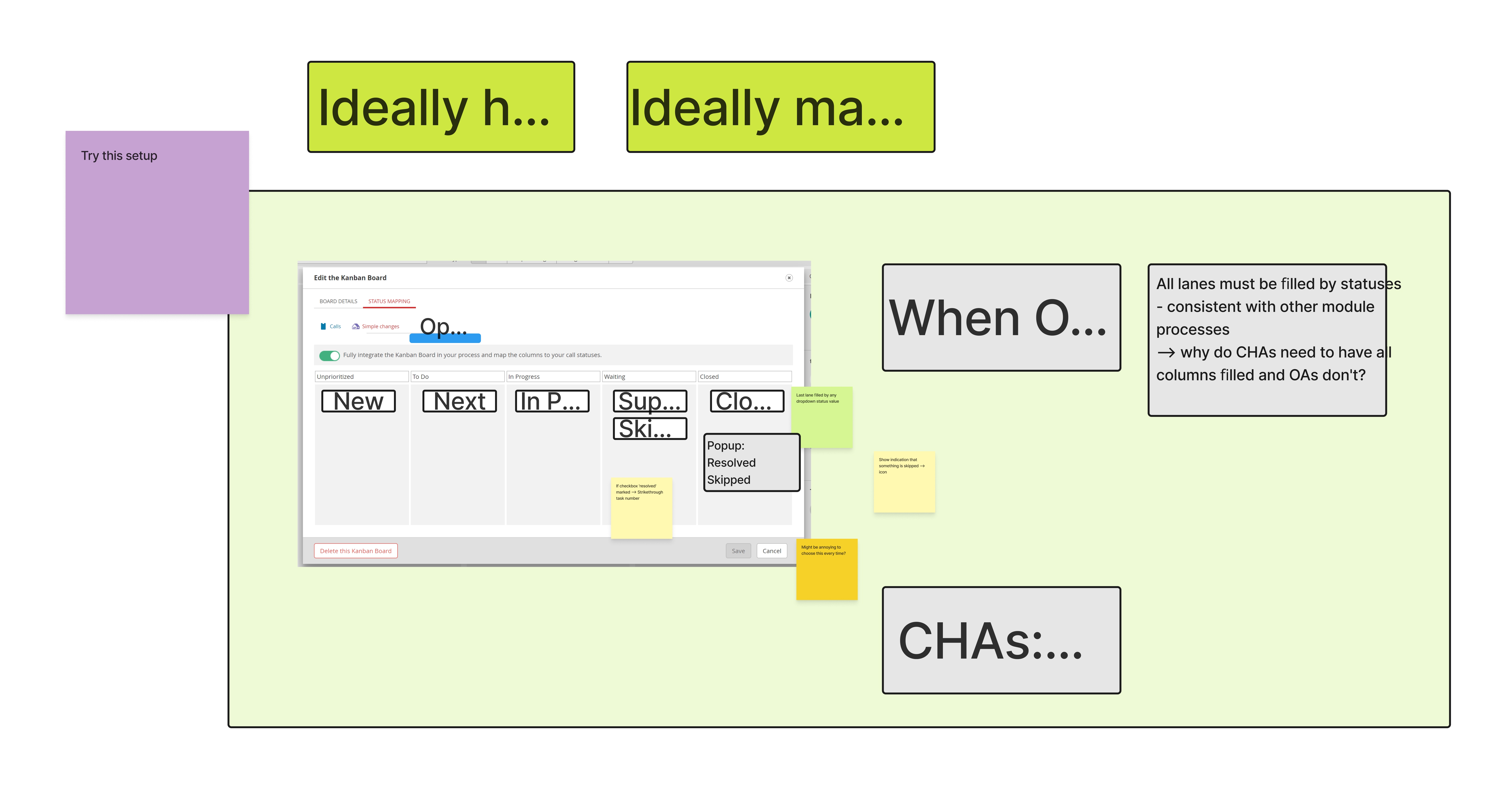 Conceptual mapping of Operational Activities